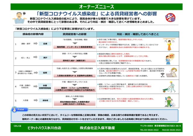 「新型コロナウイルス感染症」による賃貸経営者への影響