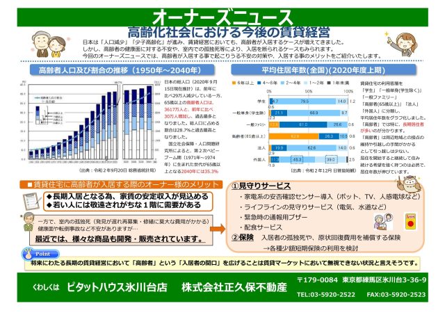 高齢化社会における今後の賃貸経営