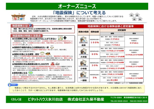 地震保険について考える