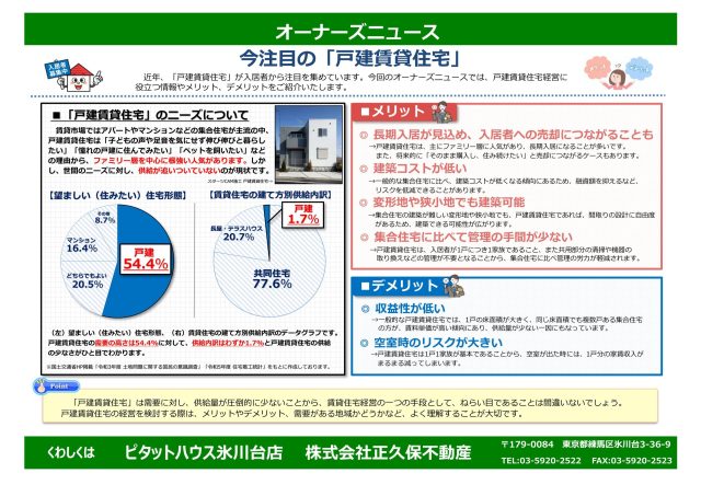 今注目の「戸建賃貸住宅」