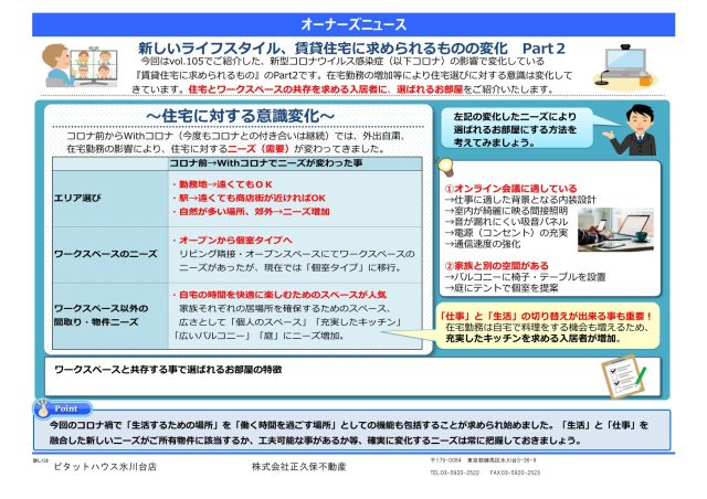 新しいライフスタイル、賃貸住宅に求められるものの変化 Part2